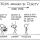 Illustration for article titled Today's XKCD Finally Takes Physics To Task
